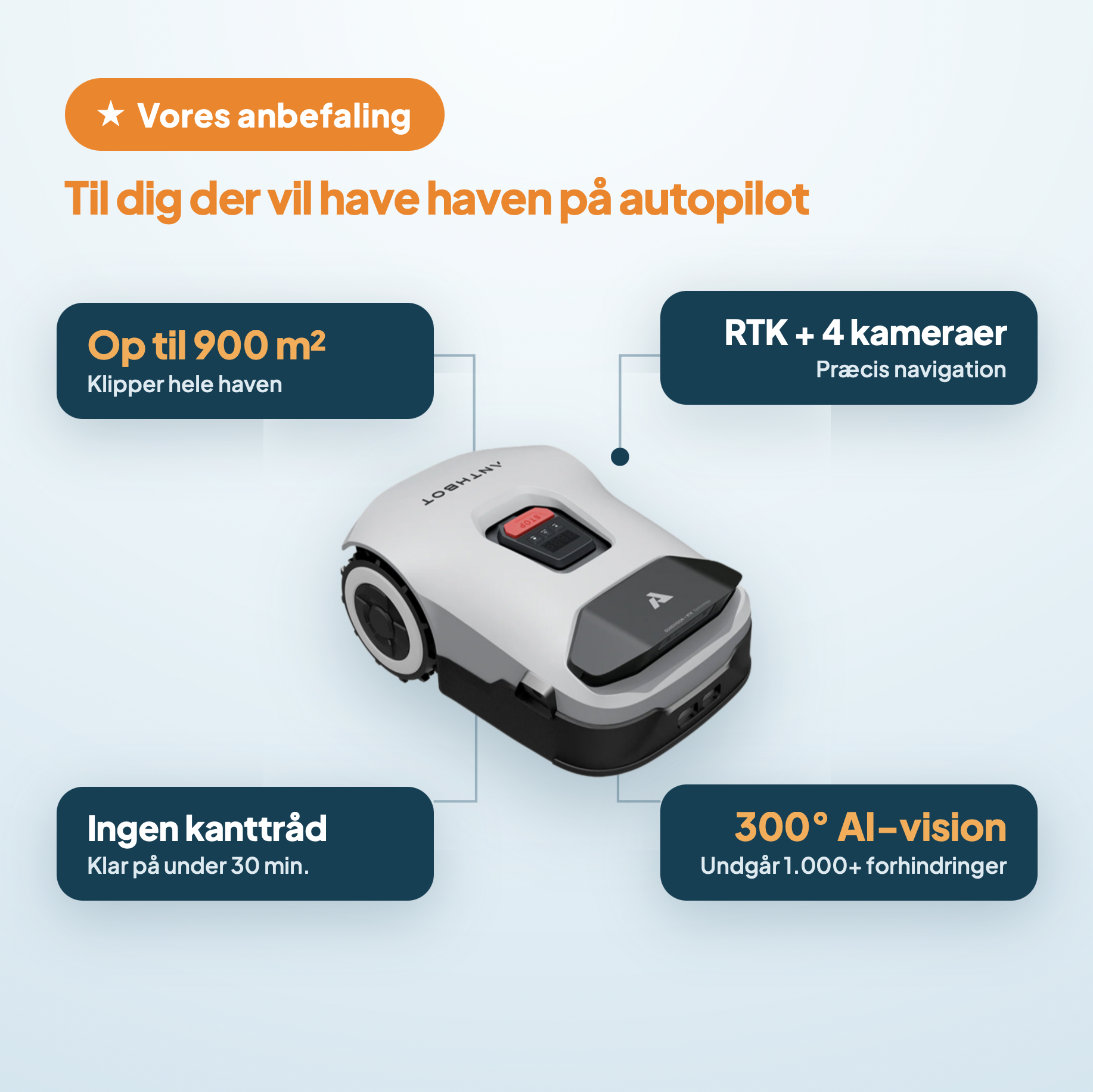 Anthbot Genie 600e robotplæneklipper uden kanttråd